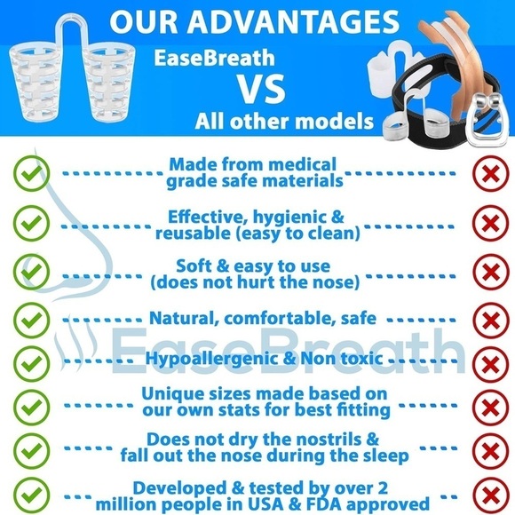 Easebreath anti snoring device - Picture 5 of 5